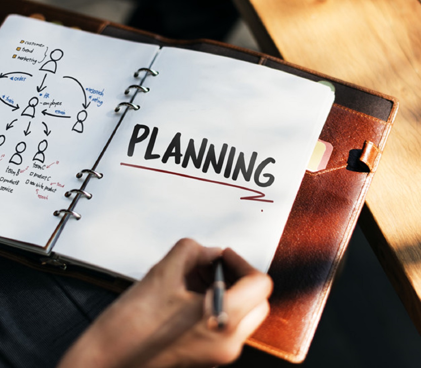 Ways of Planning your Day for Ultimate Success